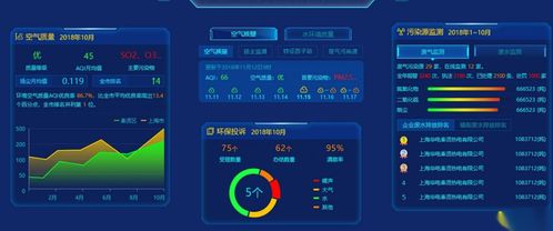 臻圖信息攜手奧龍信息軟件 以數字孿生技術構建生態環境智慧監測新范式